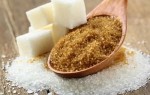 Жженый сахар при кашле — рецепты народной медицины