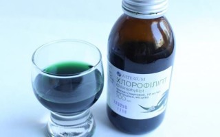 Хлорофиллипт спиртовой раствор | инструкция
