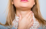 Ангина у взрослых: симптомы и фото воспалённого горла