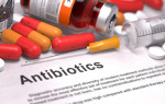 Антибиотики широкого спектра действия: список по алфавиту